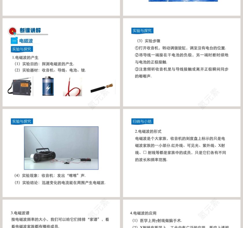 第十九章走进信息时代-让信息飞起来教学ppt课件第2张