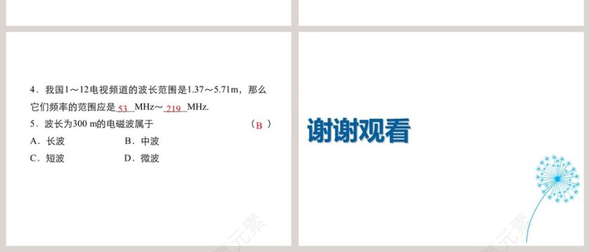第十九章走进信息时代-让信息飞起来教学ppt课件第6张