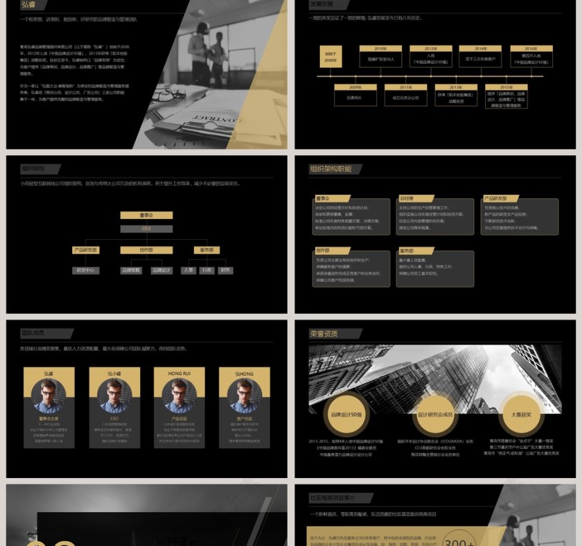 黑色大气商业项目融资计划书ppt模版第2张