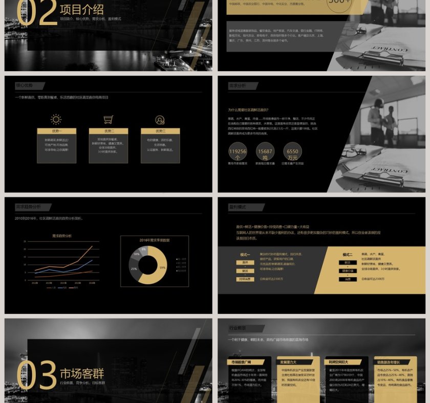 黑色大气商业项目融资计划书ppt模版第3张