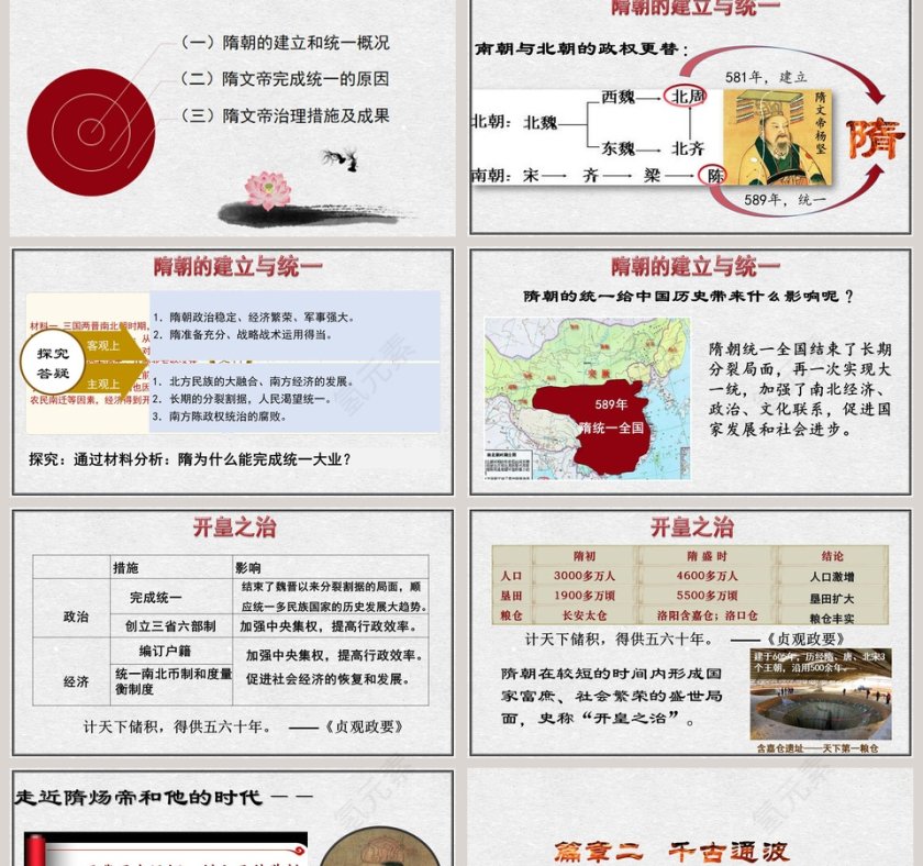 隋朝的统一与灭亡-部编版中国历史七年级下册教学ppt课件第2张