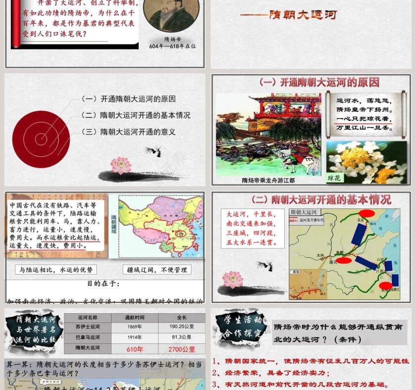 隋朝的统一与灭亡-部编版中国历史七年级下册教学ppt课件第3张