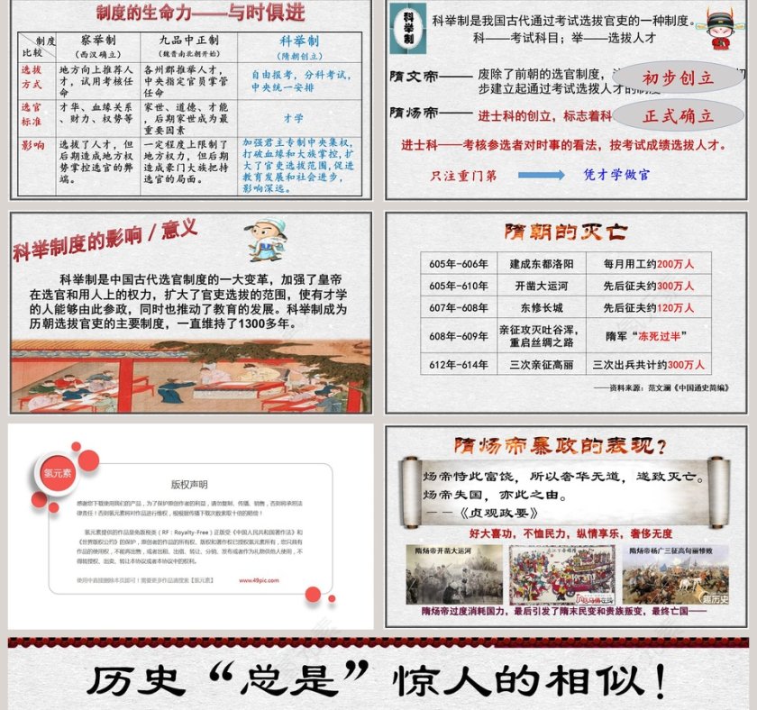 隋朝的统一与灭亡-部编版中国历史七年级下册教学ppt课件第5张