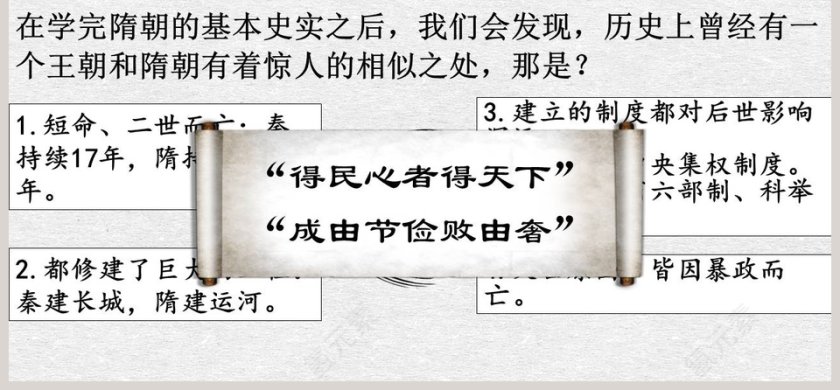 隋朝的统一与灭亡-部编版中国历史七年级下册教学ppt课件第6张