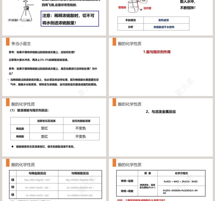 教学ppt课件第3张