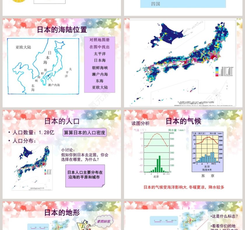 一衣带水的邻邦-日 本教学ppt课件第2张