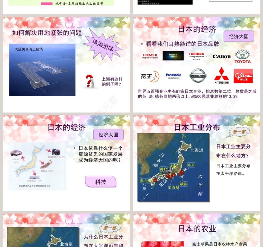 一衣带水的邻邦-日 本教学ppt课件第4张