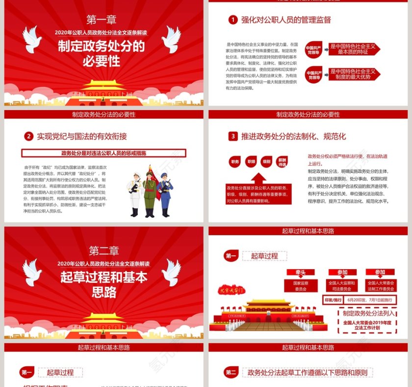 全面解读中华人民共和国公职人员政务处分法专题党课PPT第2张