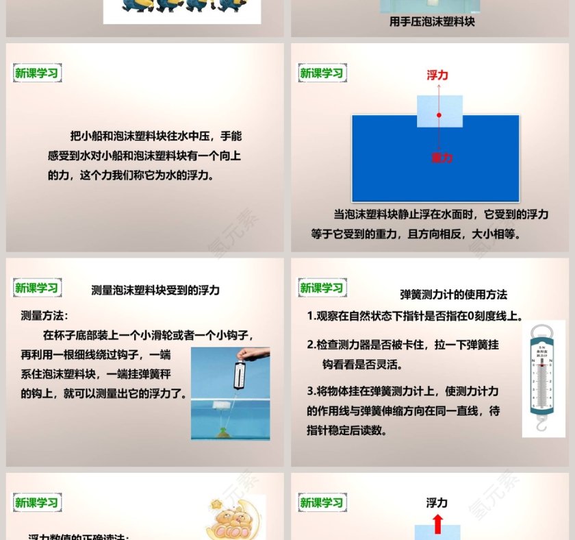教科版   五年级下册-浮 力教学ppt课件第2张