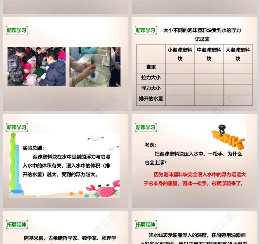 教科版   五年级下册-浮 力教学ppt课件第4张