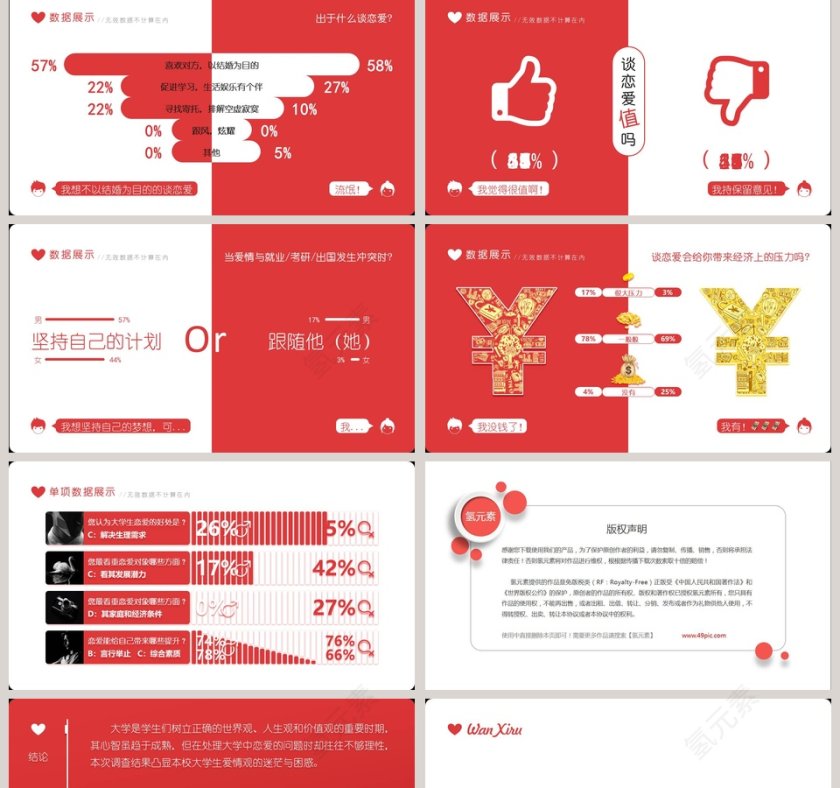 大学生恋爱价值观的调查微动画数据第2张