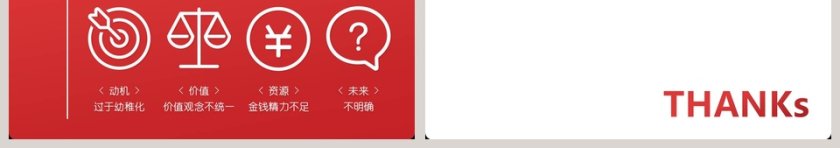 大学生恋爱价值观的调查微动画数据第3张