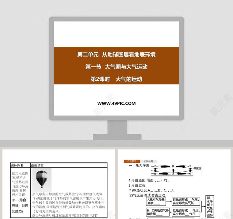 第二单元  从地球圈层看地表环境-第一节  大气圈与大气运动教学ppt课件第1张