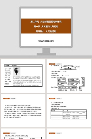 第二单元  从地球圈层看地表环境-第一节  大气圈与大气运动教学ppt课件