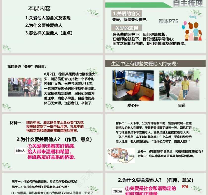 第七课 积极奉献社会-教学ppt课件第2张