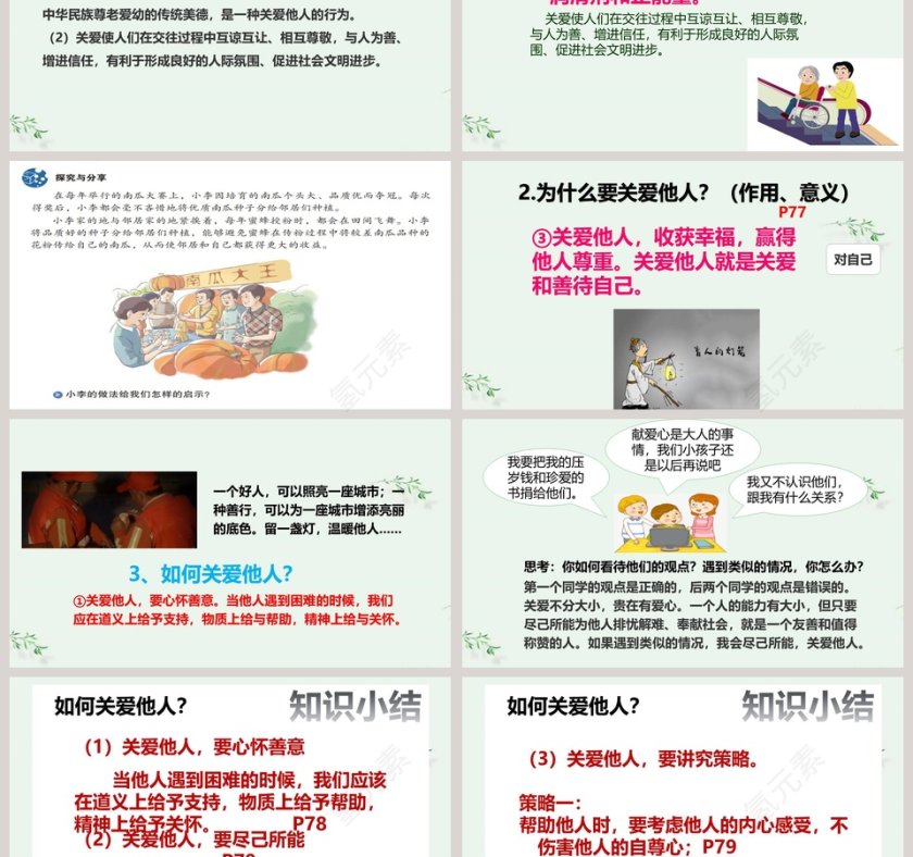 第七课 积极奉献社会-教学ppt课件第3张