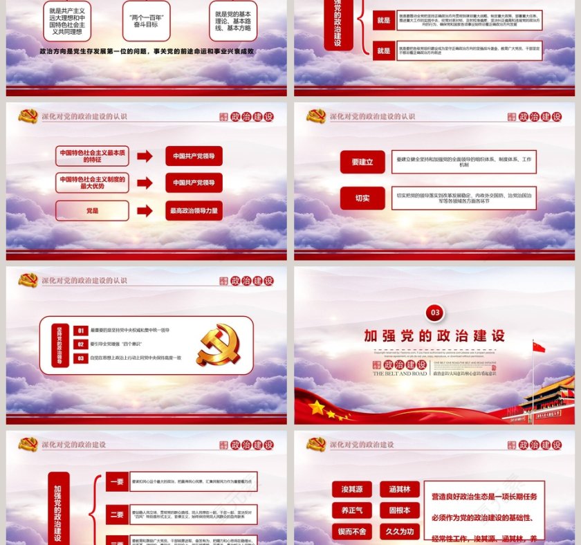 学习解读加强党的政治建设PPT第3张