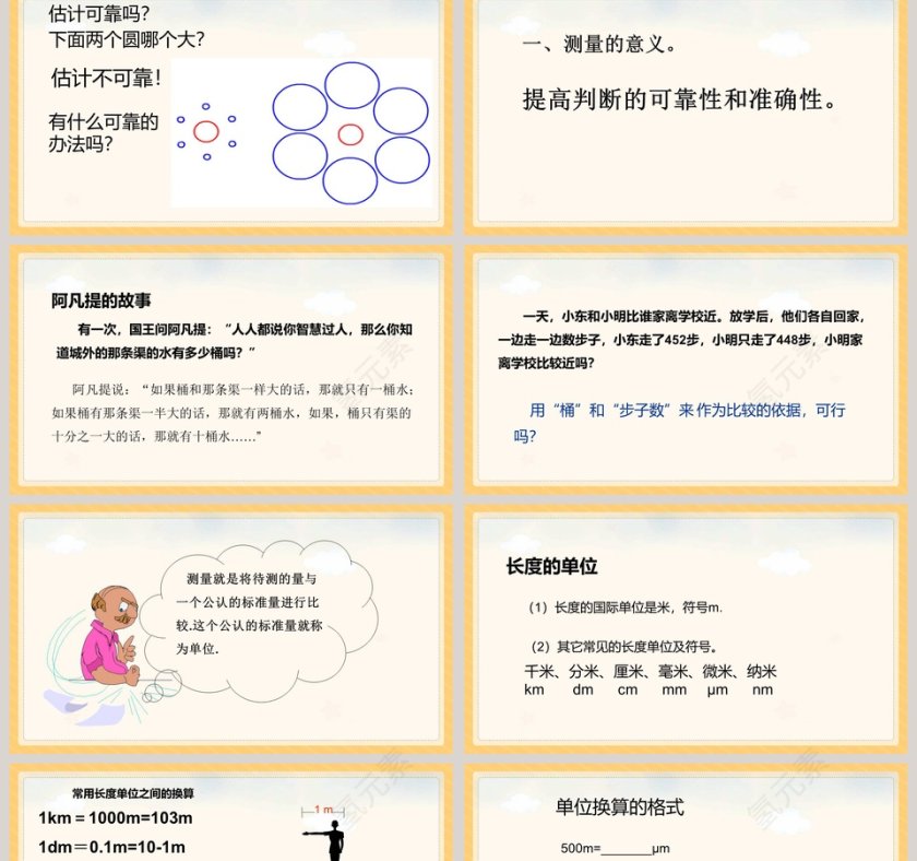 长度与时间的测量教学ppt课件第2张