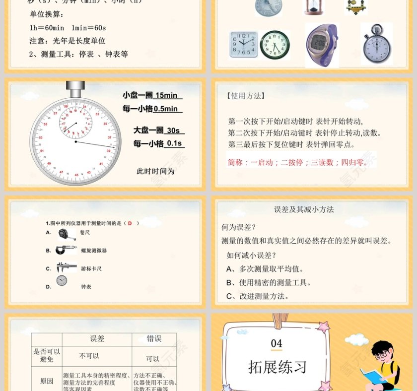 长度与时间的测量教学ppt课件第6张