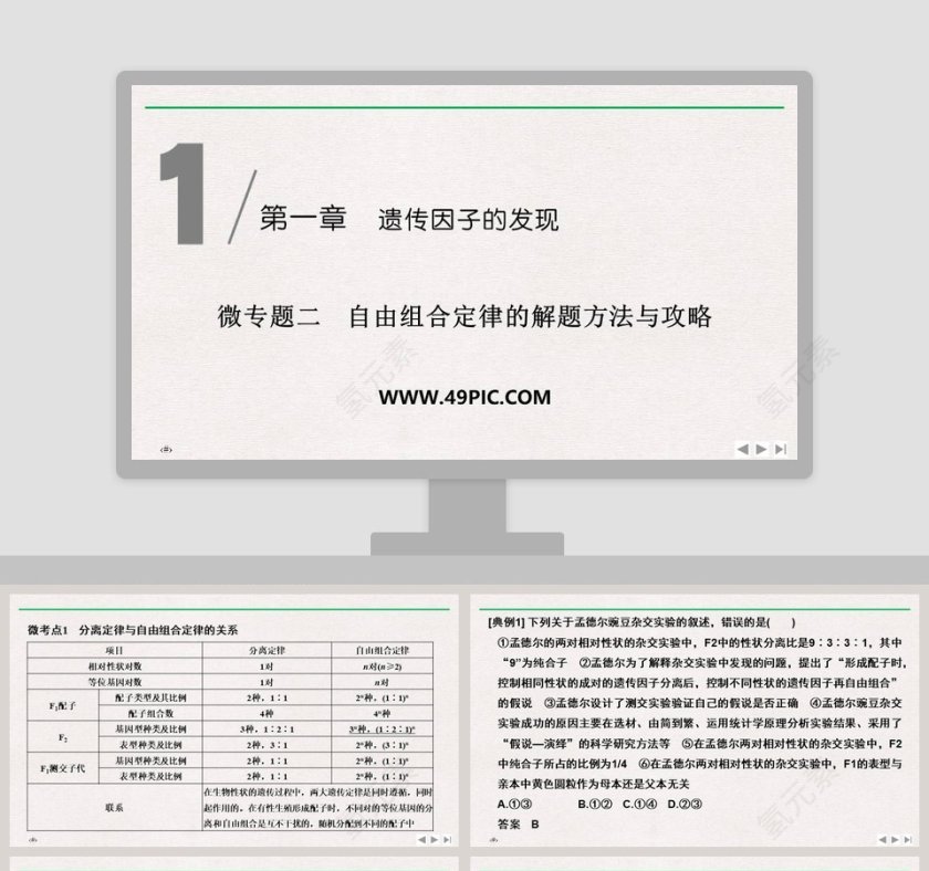 微专题二自由组合定律的解题方法与攻略教学ppt课件第1张