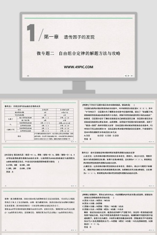 微专题二自由组合定律的解题方法与攻略教学ppt课件
