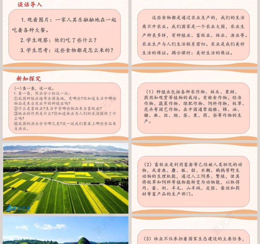 7-我们的衣食之源教学ppt课件第2张