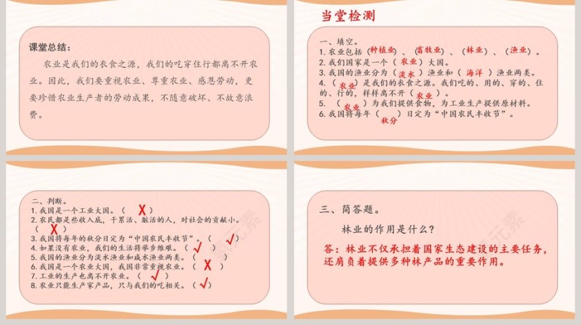 7-我们的衣食之源教学ppt课件第5张