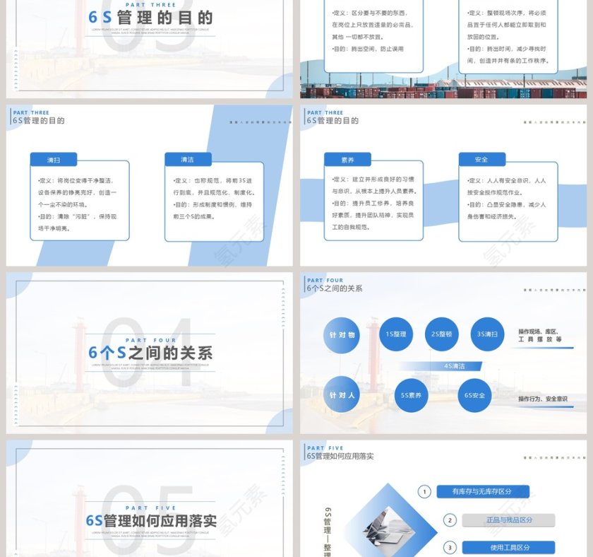 企业仓库6S管理培训PPT模板第3张