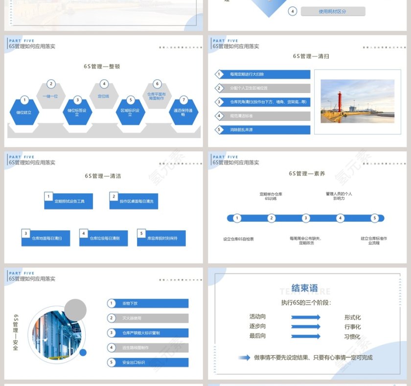 企业仓库6S管理培训PPT模板第4张