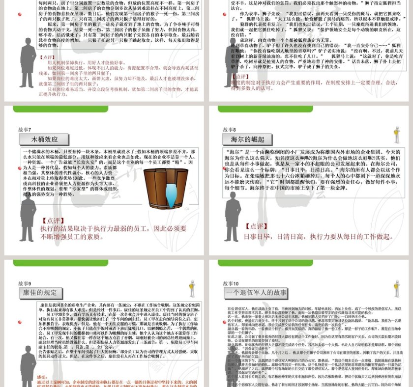 简约执行力工作总结ppt模板第3张