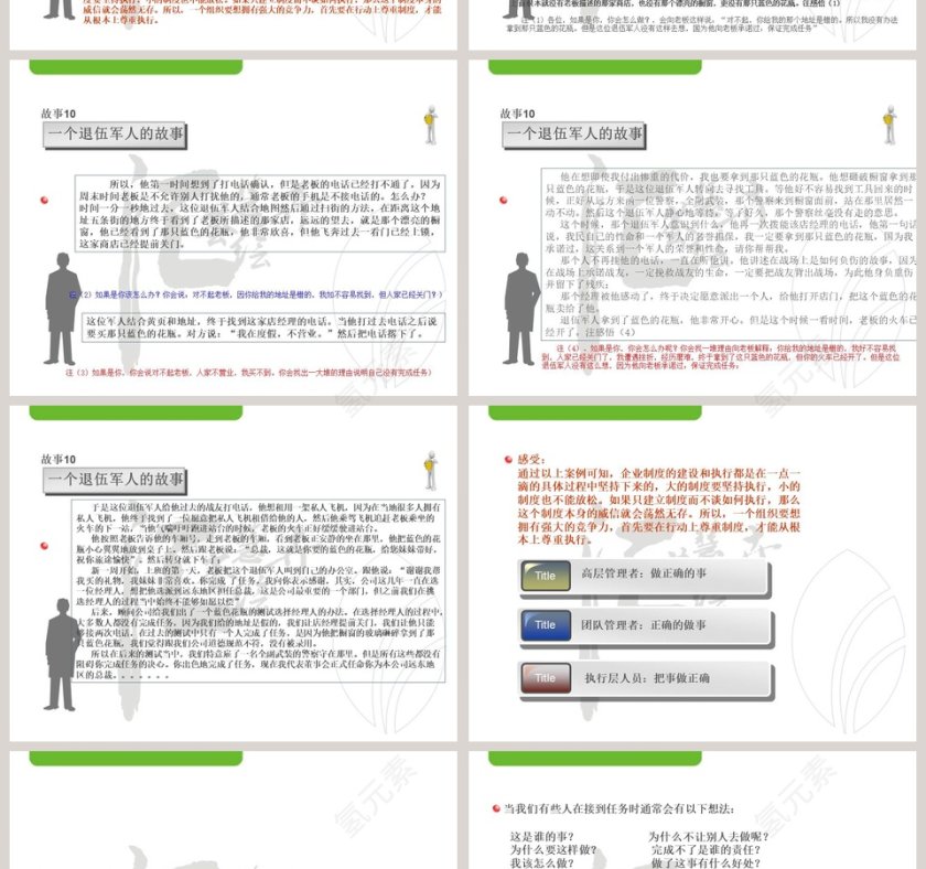 简约执行力工作总结ppt模板第4张