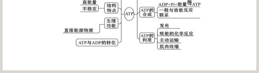 第-2教学ppt课件第8张