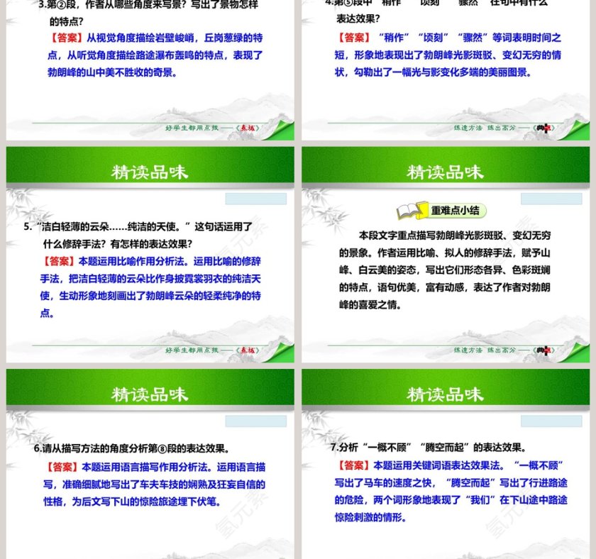 游记散文登勃朗峰语文课件PPT第5张