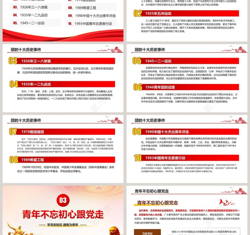 学党史做有为青年纪念五四运动专题PPT模板第3张