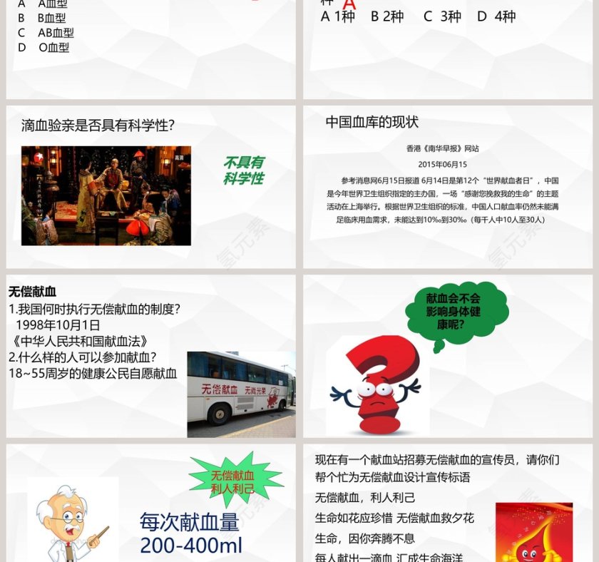 输血与血型-教学ppt课件第3张