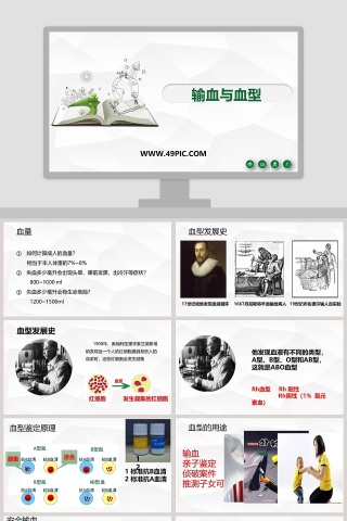 输血与血型-教学ppt课件