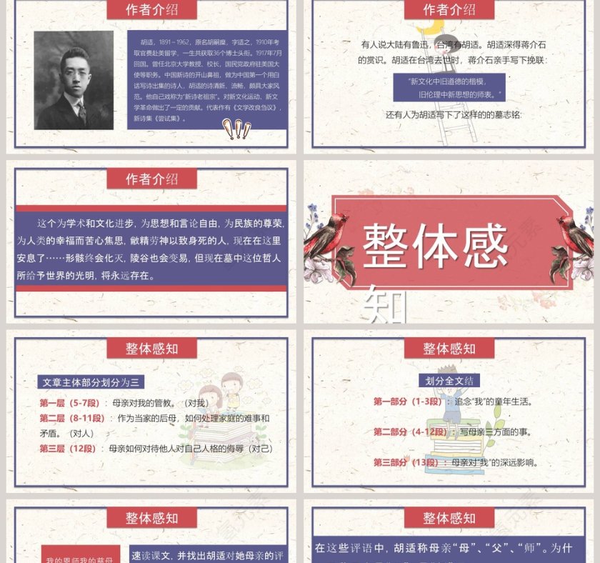 八年级语文课件《我的母亲》PPT第2张