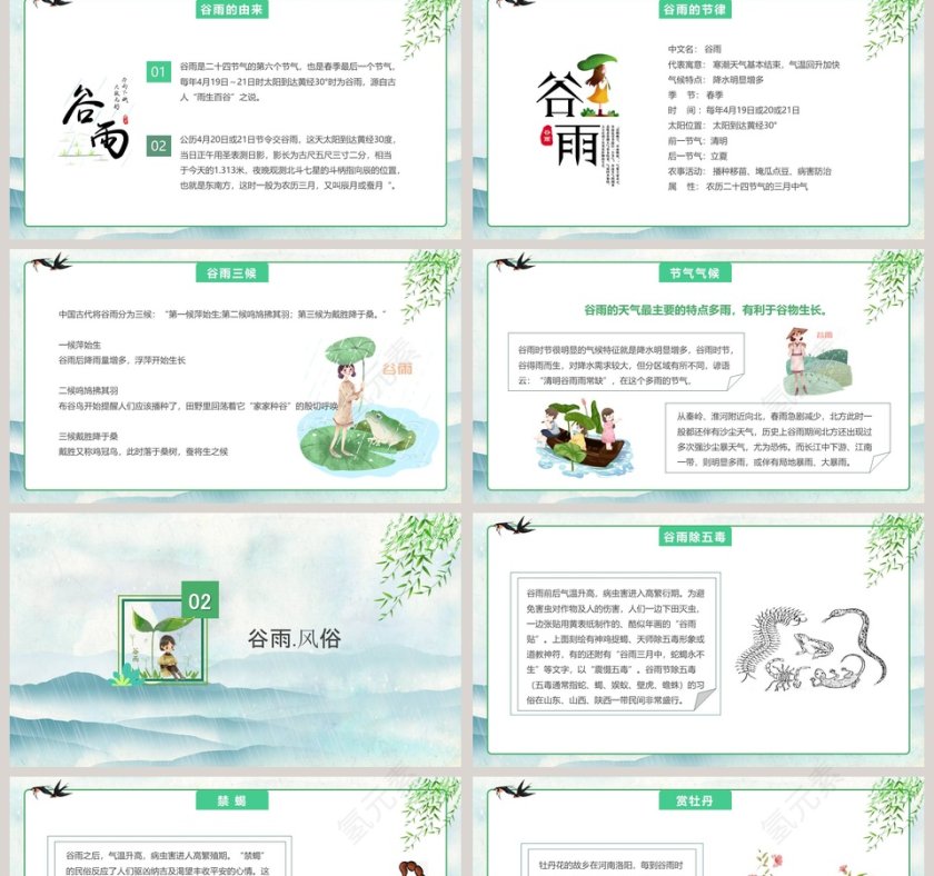 创意中国风中国传统文化二十四节气谷雨第2张
