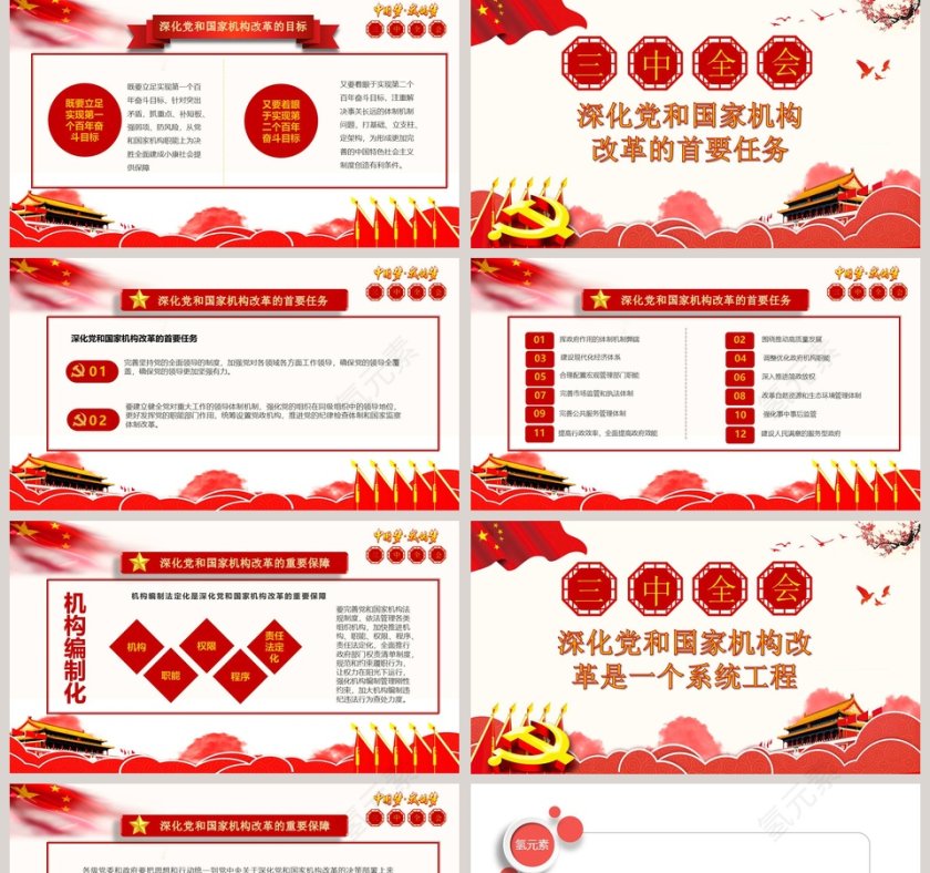 党政党课深度学习全国十九届三中全会会议精神PPT党课PPT第5张
