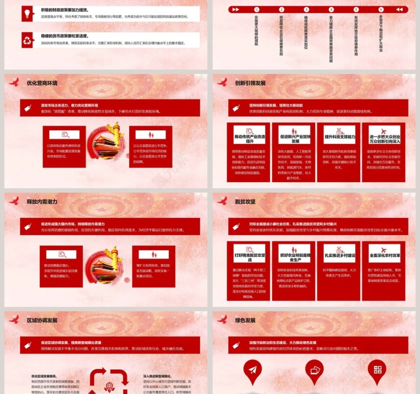 中国风聚焦全国两会政府工作报告PPT模板第3张