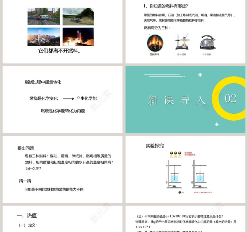 北师大版初中物理九年级全册课件PPT模板第2张