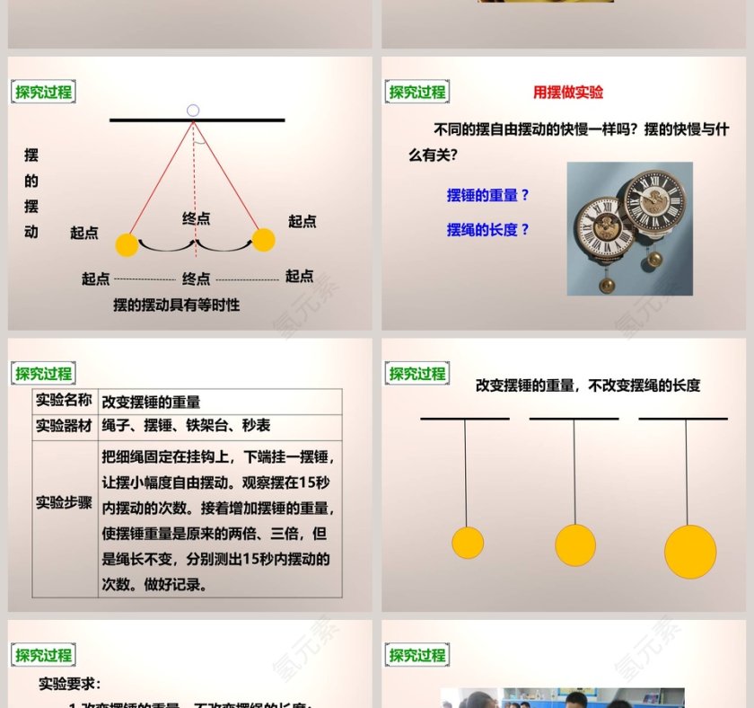 教科版   五年级下册-摆的研究教学ppt课件第2张
