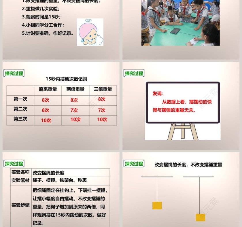 教科版   五年级下册-摆的研究教学ppt课件第3张