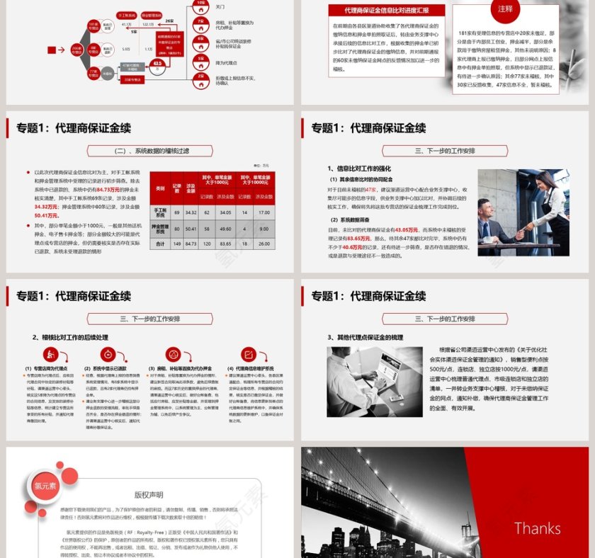 简约大气财务总结报告ppt第6张