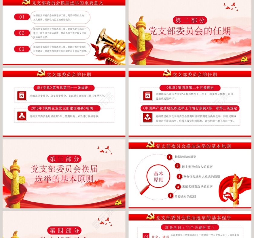 党支部换届选举工作流程PPT模板第2张