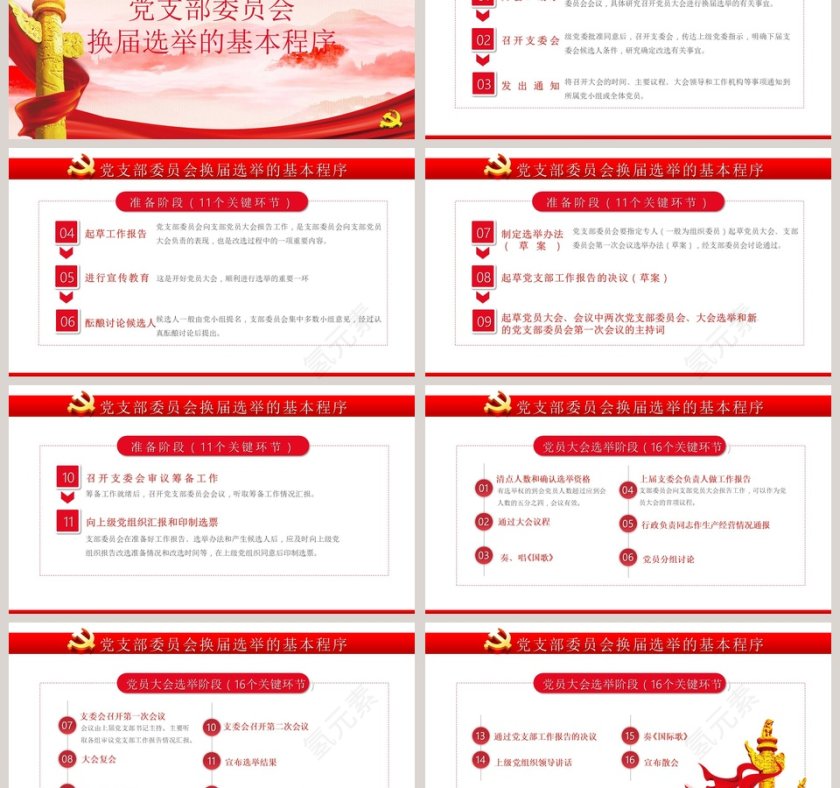 党支部换届选举工作流程PPT模板第3张