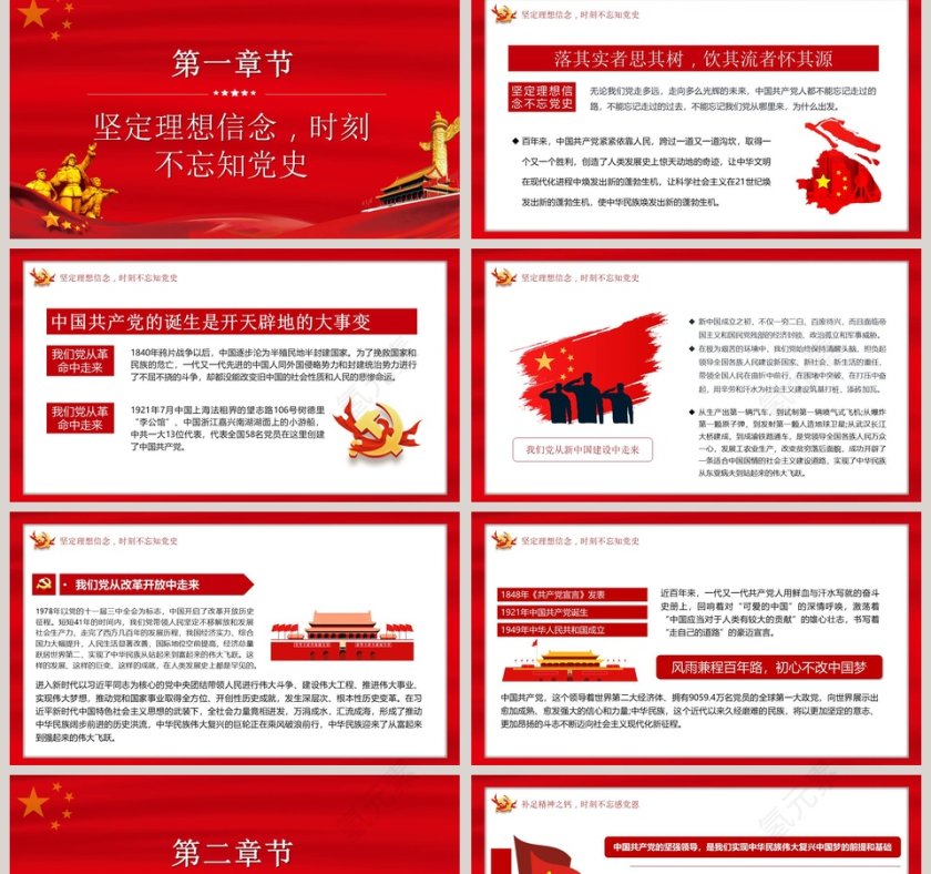 知党史感党恩跟党走庆祝中国共产党成立100周年专题党课PPT模板第2张