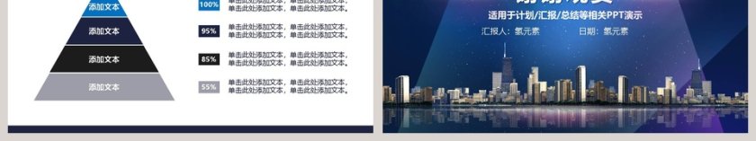 简约大气年度工作总结工作汇报PPT第6张