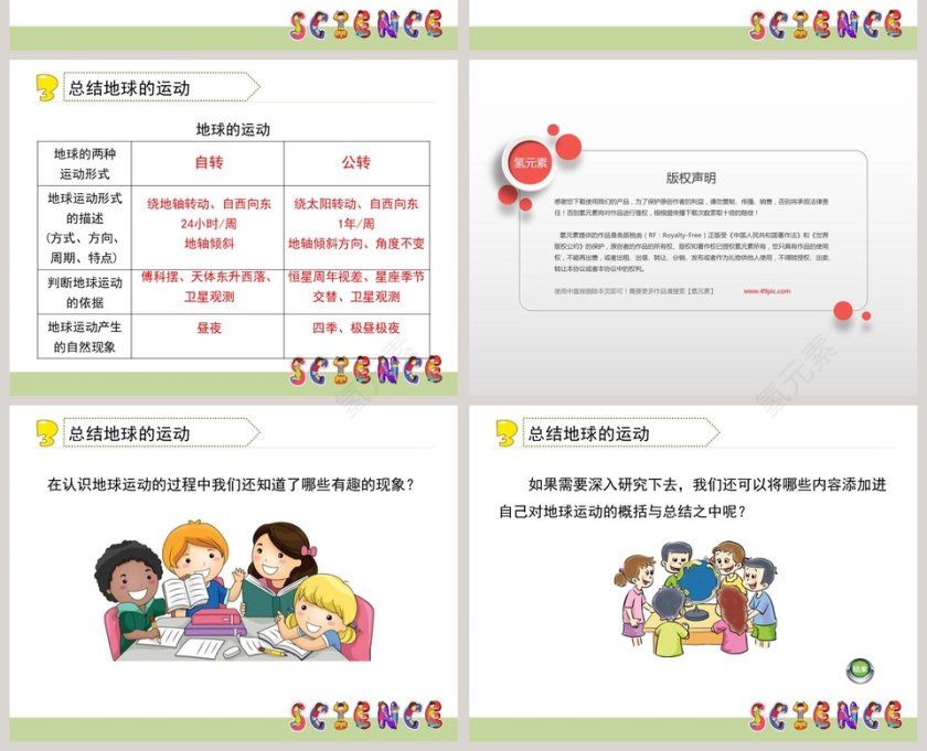0-极昼和极夜的解释教学ppt课件第4张