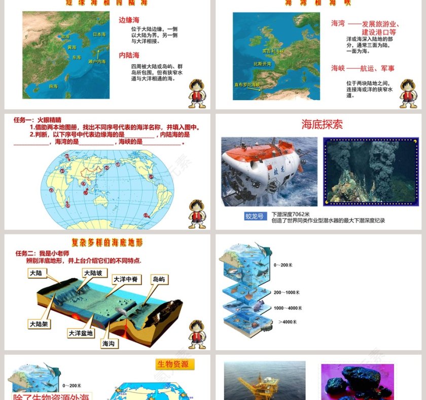 The World Is a Big Place-Unit 7  Know Our World教学ppt课件第2张